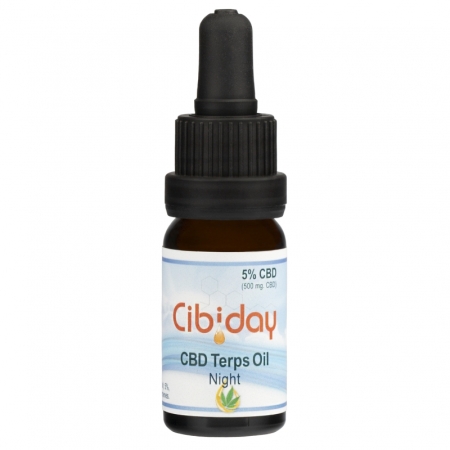 Why CBD Oil? 8 reasons to use CBD Oil. | Sirius